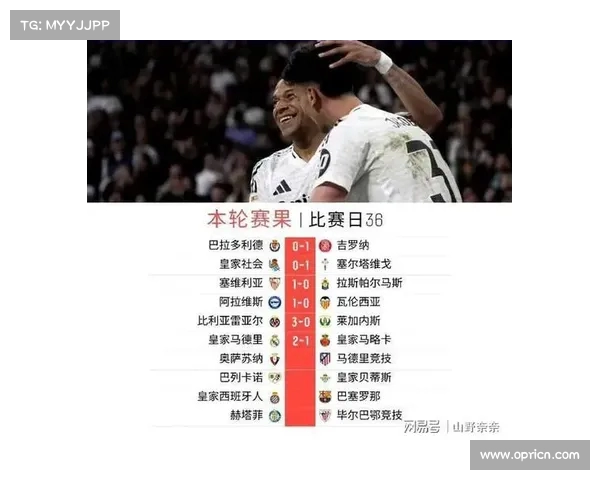 2025年西甲进球榜:姆巴佩领跑12球 莱万次席小蜘蛛紧随其后 2025年西甲进球榜:姆巴佩领跑12球 莱万次席小蜘蛛紧随其后